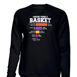 PERCHè PERDO A BASKET felpa girocollo donna