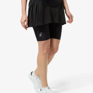 Compressive Cut Short